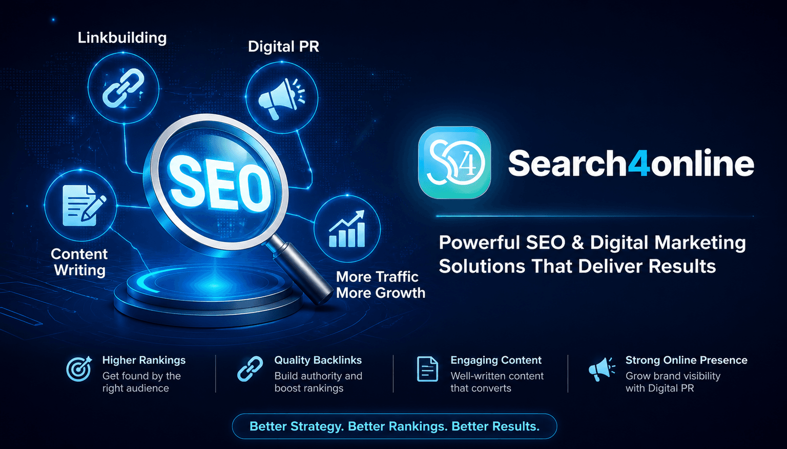 Search4online SEO and digital marketing banner showing link building, Digital PR, content writing, and online visibility services